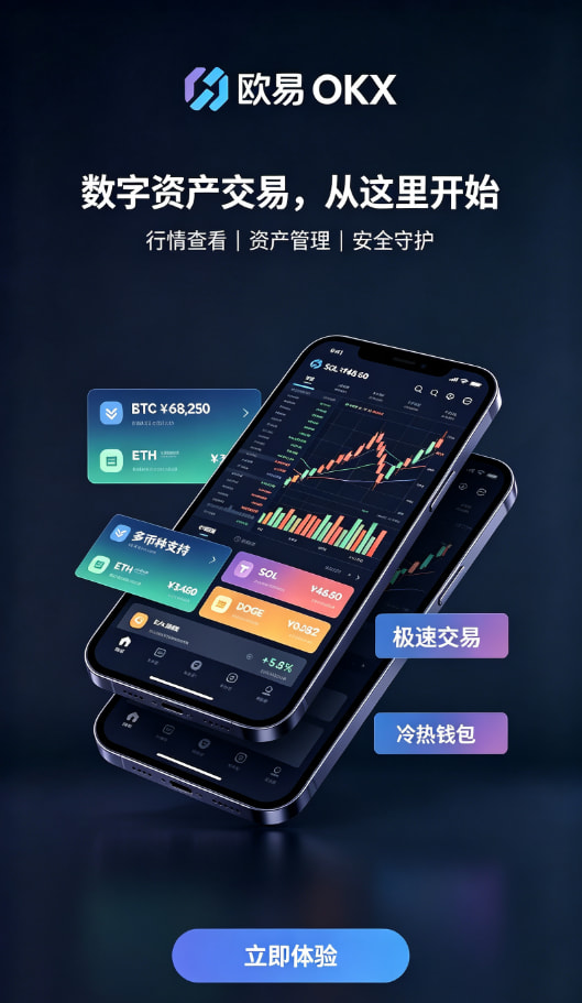 欧交易所app安装操作界面体验